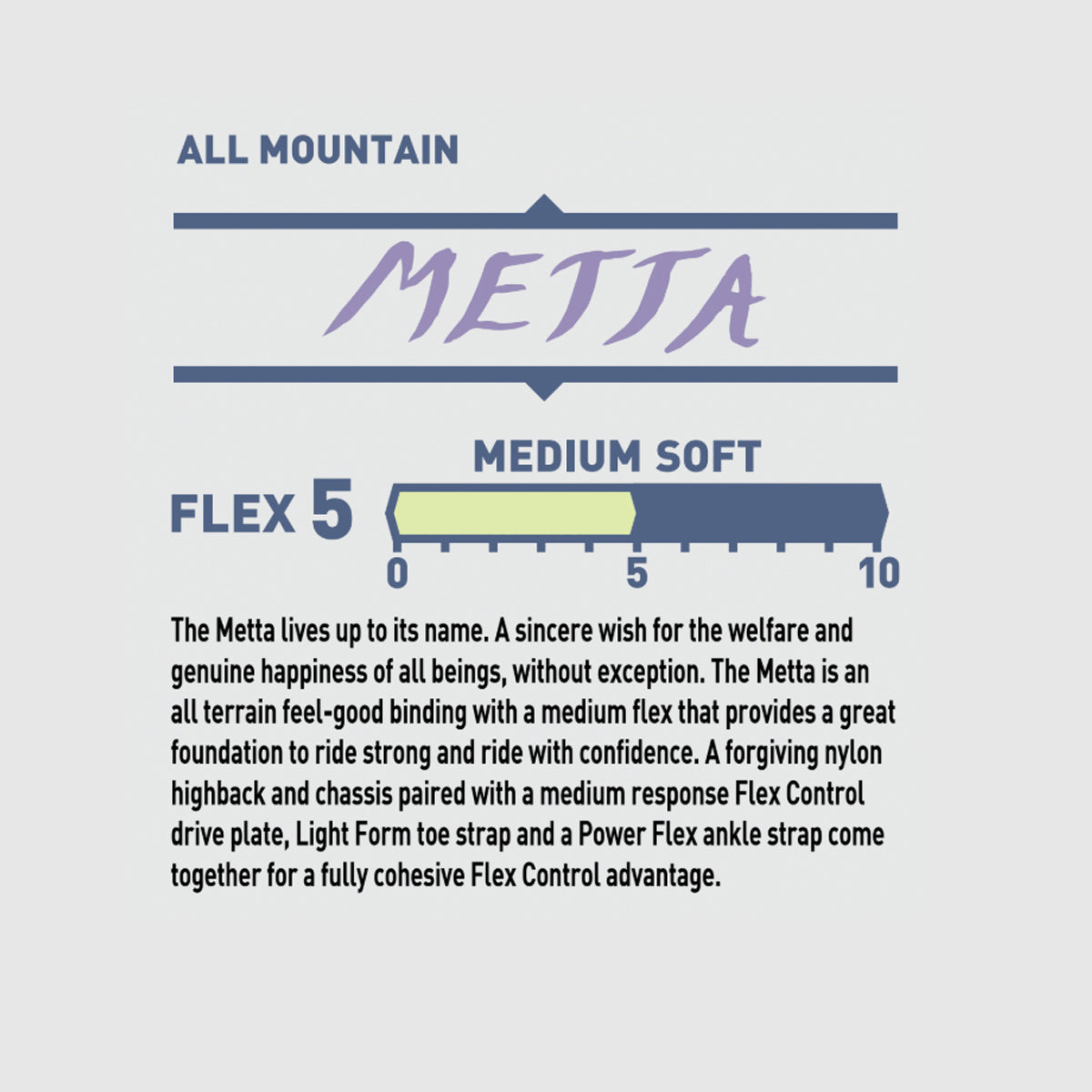 Fijaciones BENT METAL Metta Yellow