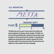 Fijaciones BENT METAL Metta Yellow