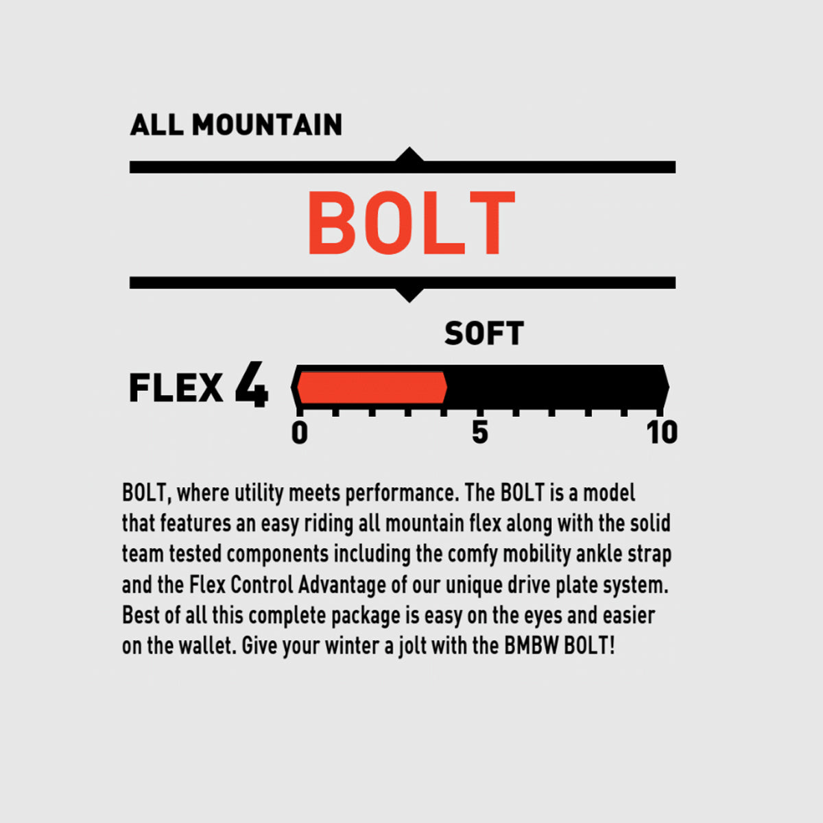 Fijaciones BENT METAL Bolt Black 26/27 (PV)