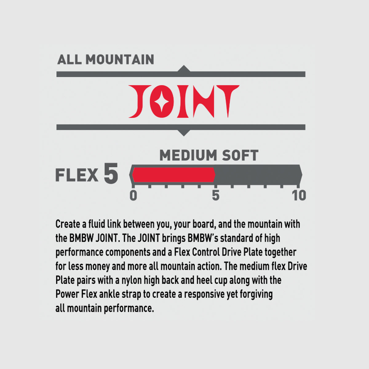 Fijaciones BENT METAL Joint White 26/27 (PV)