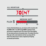 Fijaciones BENT METAL Joint White 26/27 (PV)