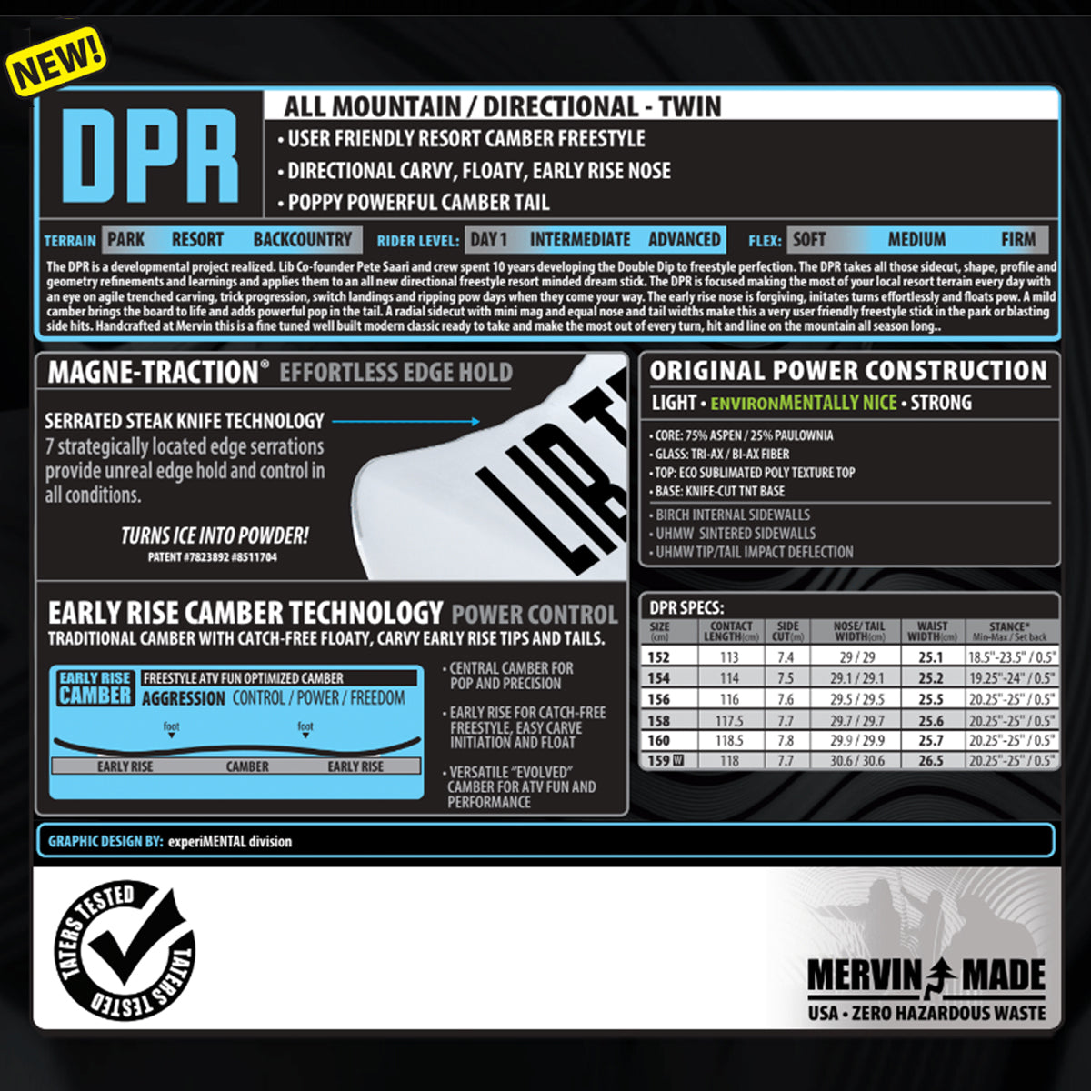 TABLA DE SNOWBOARD LIB TECH DPR