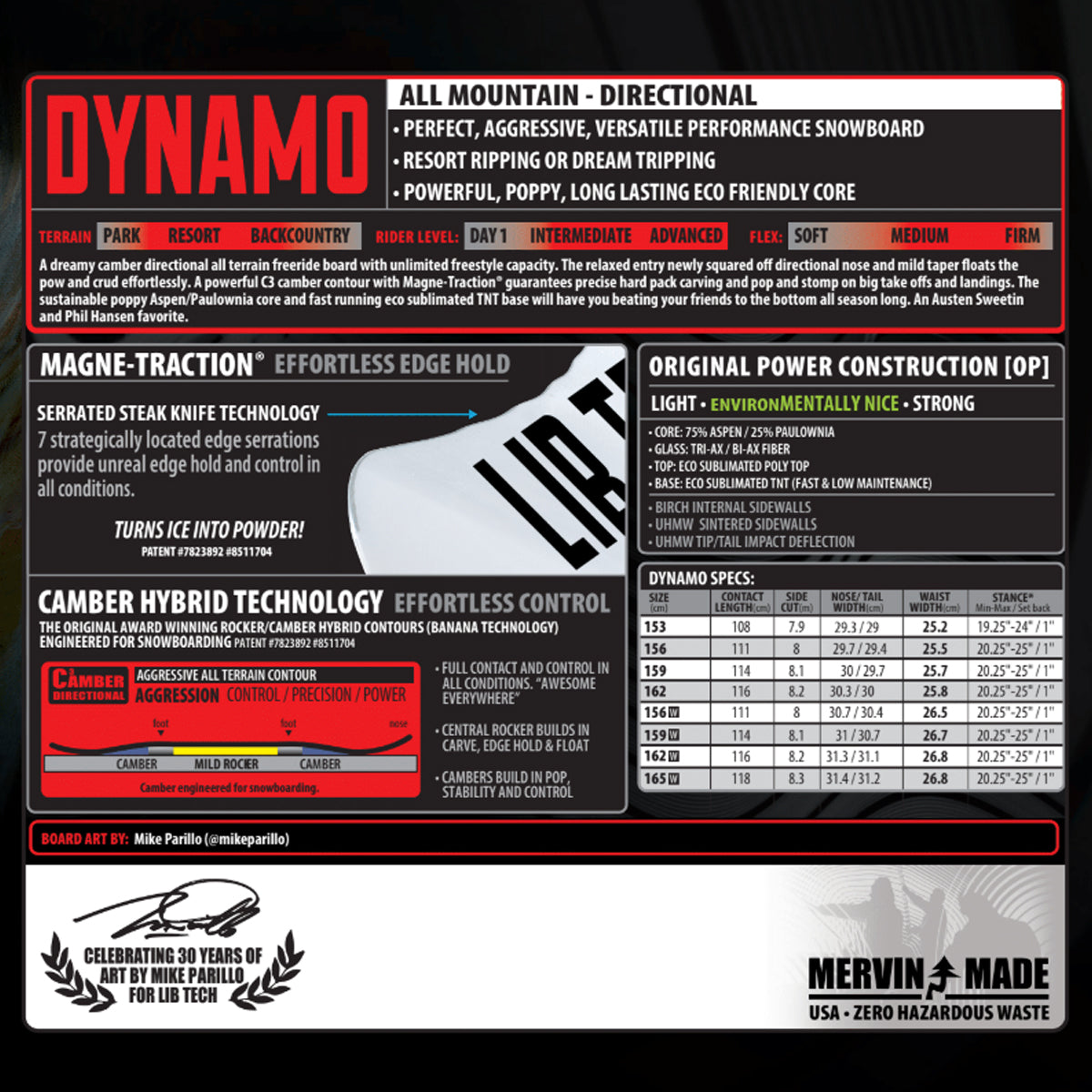TABLA DE SNOWBOARD LIB TECH DYNAMO