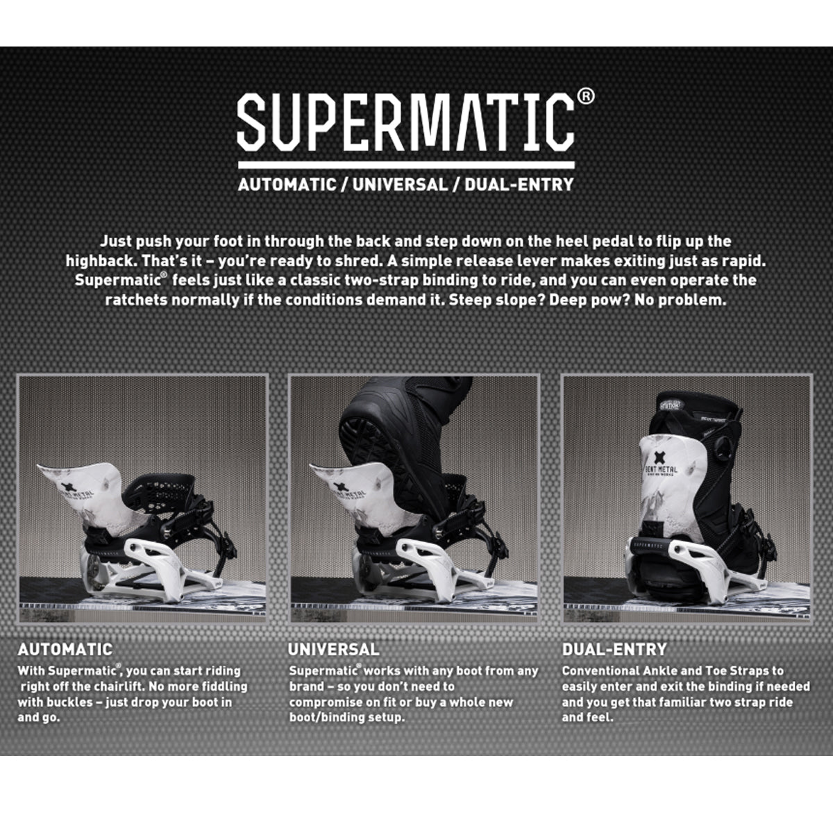 Fijaciones BENT METAL Lightning Supermatic White 26/27 (PV)