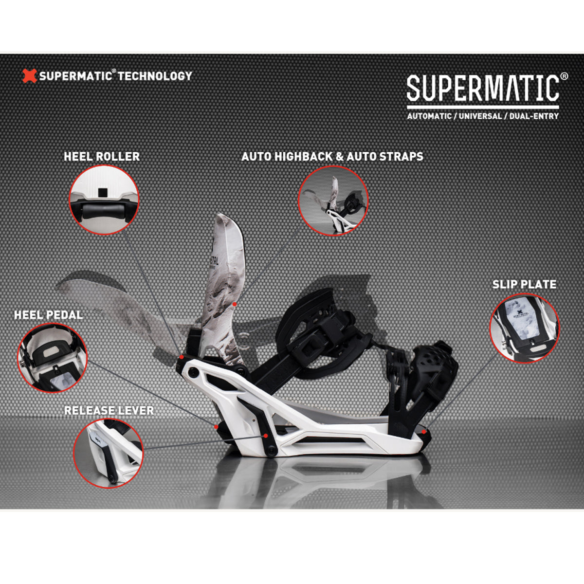 Fijaciones BENT METAL Lightning Supermatic White 26/27 (PV)
