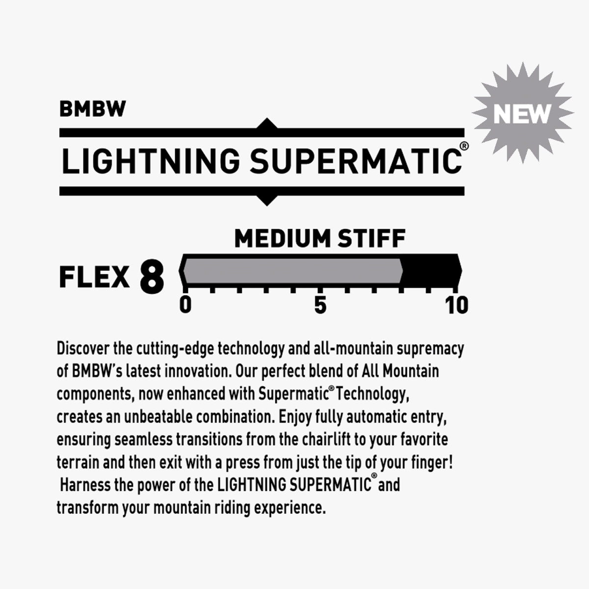 Fijaciones BENT METAL Lightning Supermatic White 26/27 (PV)