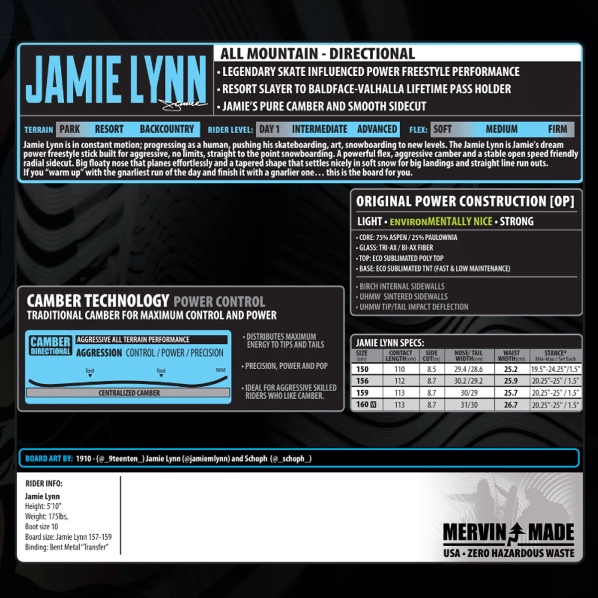 TABLA DE SNOWBOARD LIB TECH JAMIE LYNN