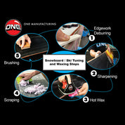 PLANCHA ONE BALL + IRON WAX (EUROPEAN)
