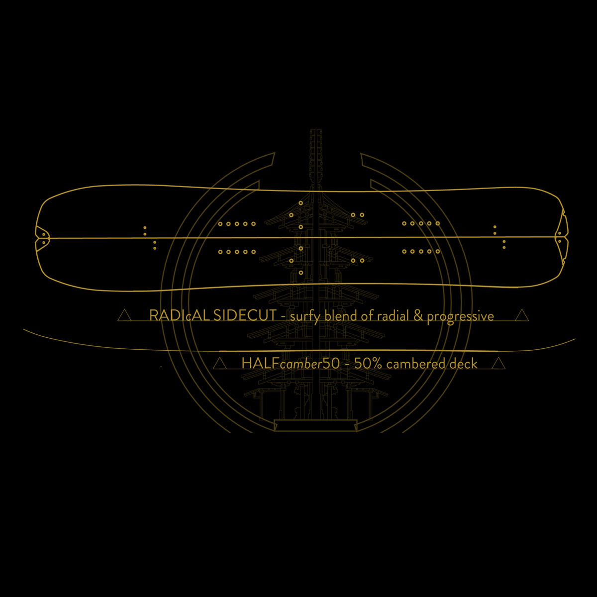 TABLA DE SNOWBOARD CARDIFF POWGODA ENDURO SPLITBOARD DEMO