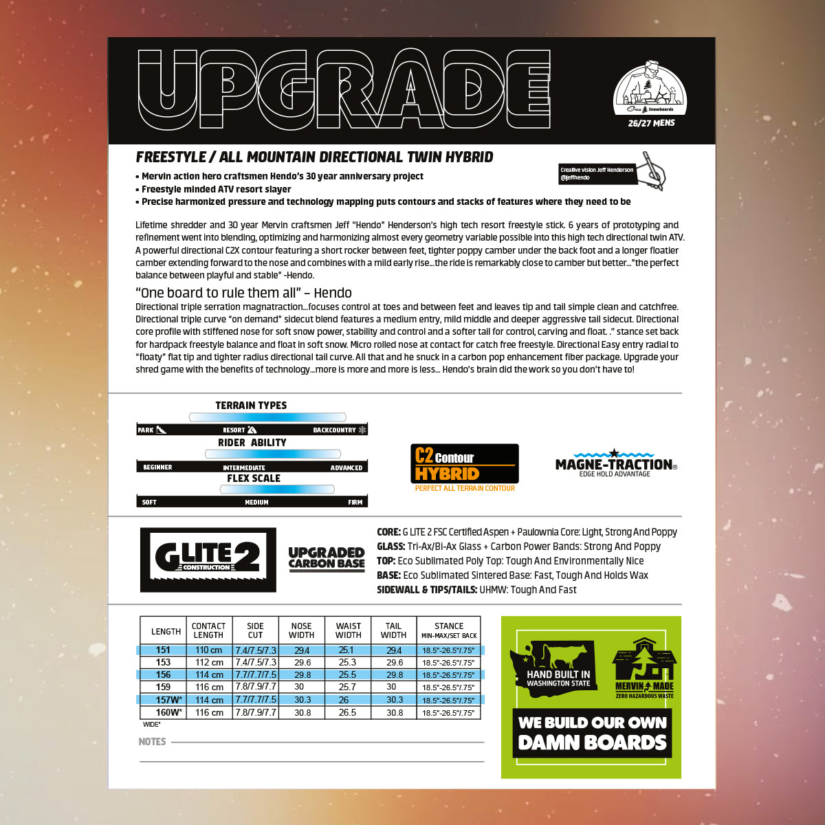 Tabla de Snowboard GNU Upgrade (PV)