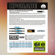 Tabla Snowboard GNU Upgrade (PV)