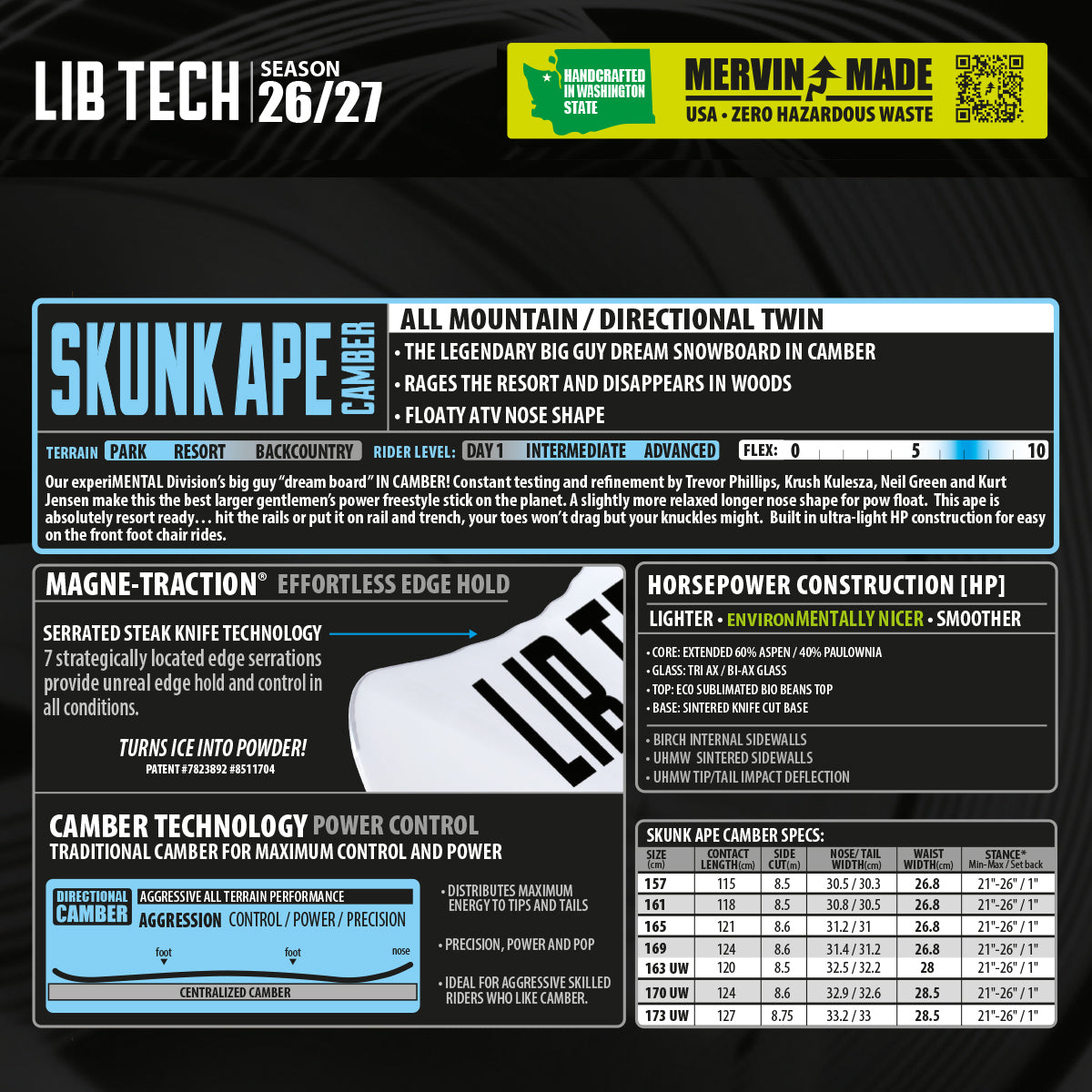Tabla Snowboard LIB TECH Skunk Ape Camber (PV)