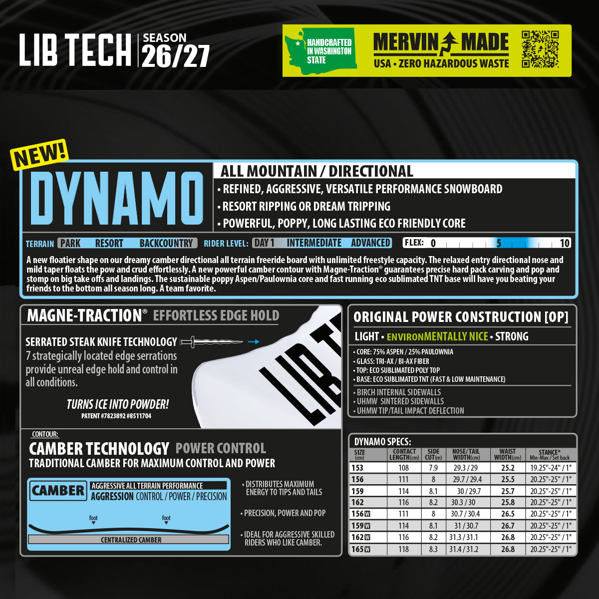 Tabla de Snowboard LIB TECH Dynamo (PV)