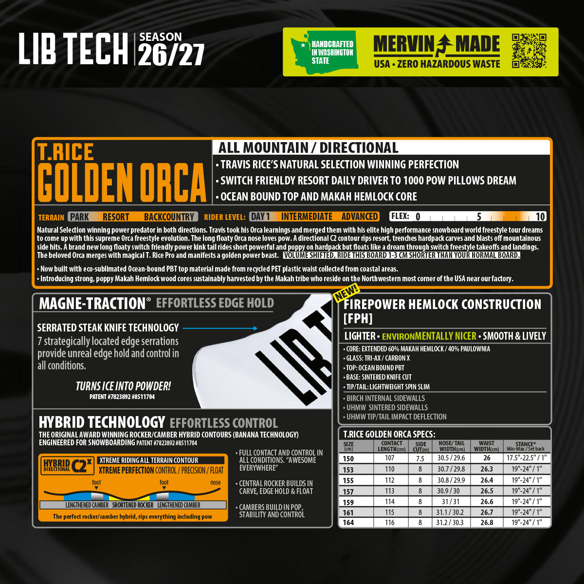 Tabla de Snowboard LIB TECH Golden Orca (PV)