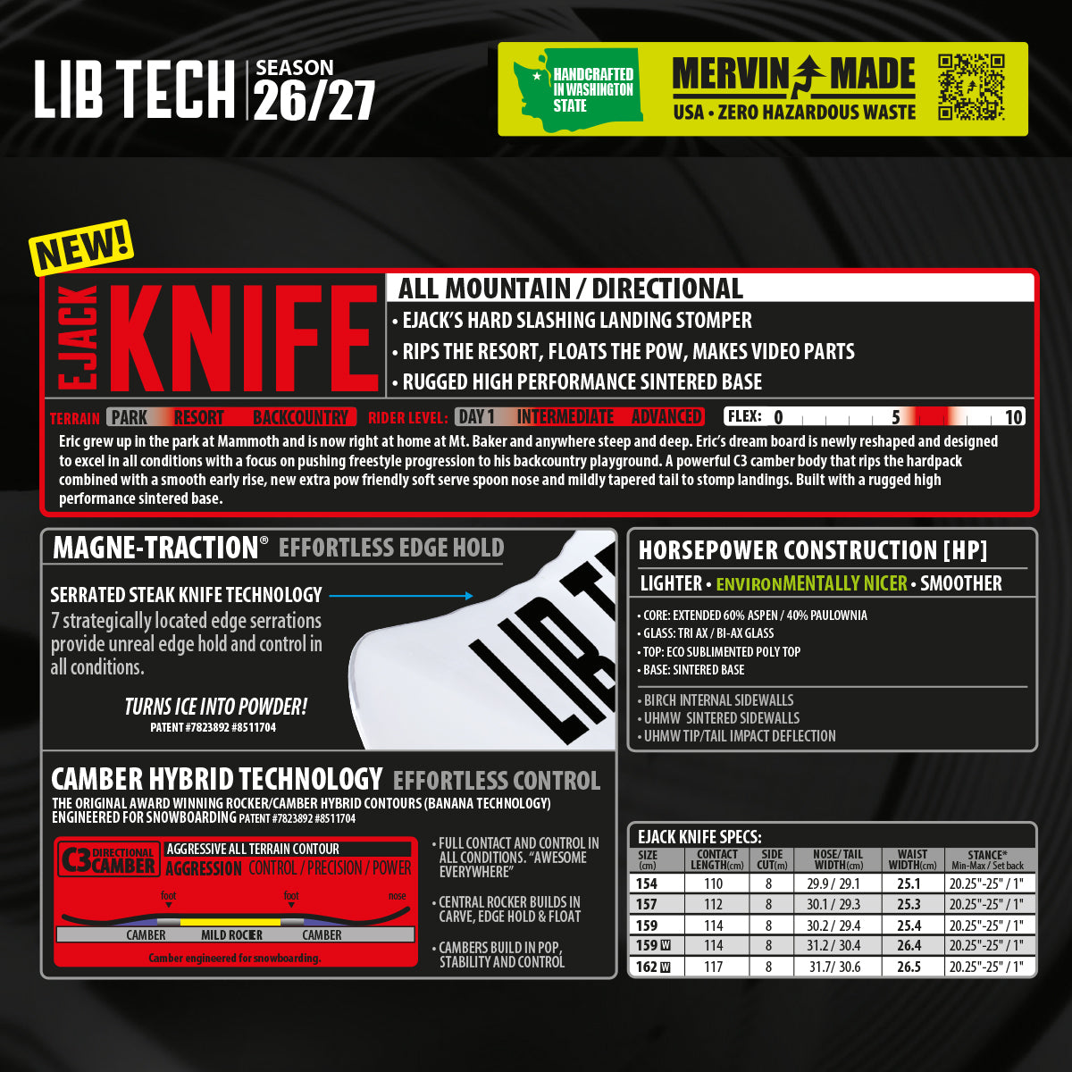 TabladeSnowboardLIBTECHEjackKinfe_PV_2.jpg
