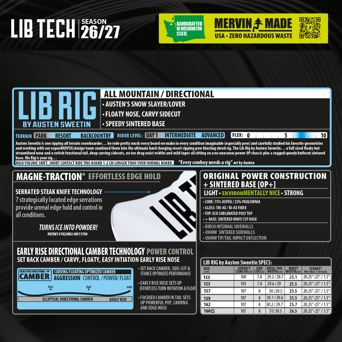 TabladeSnowboardLIBTECHLIBRig_PV_2.jpg