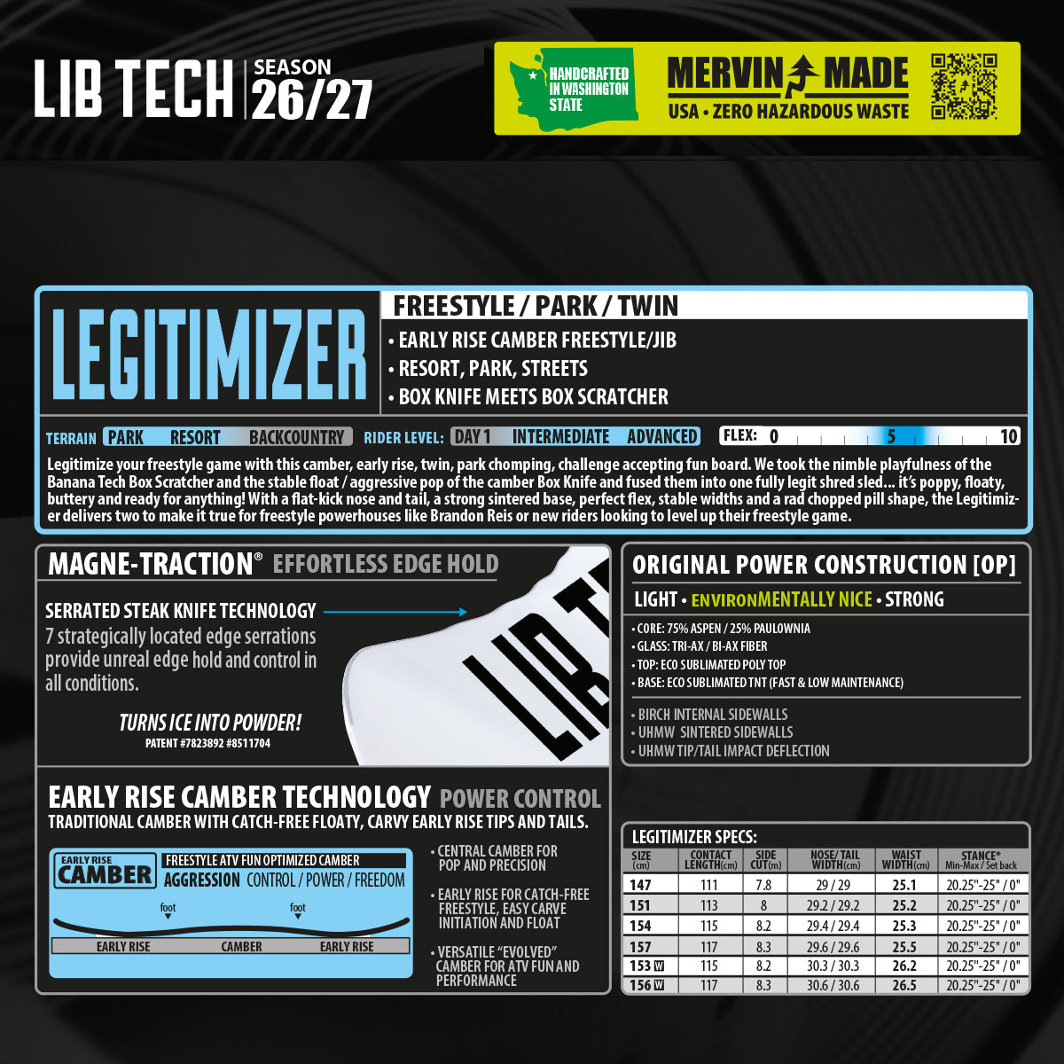 Tabla de Snowboard LIB TECH Legitimizer (PV)