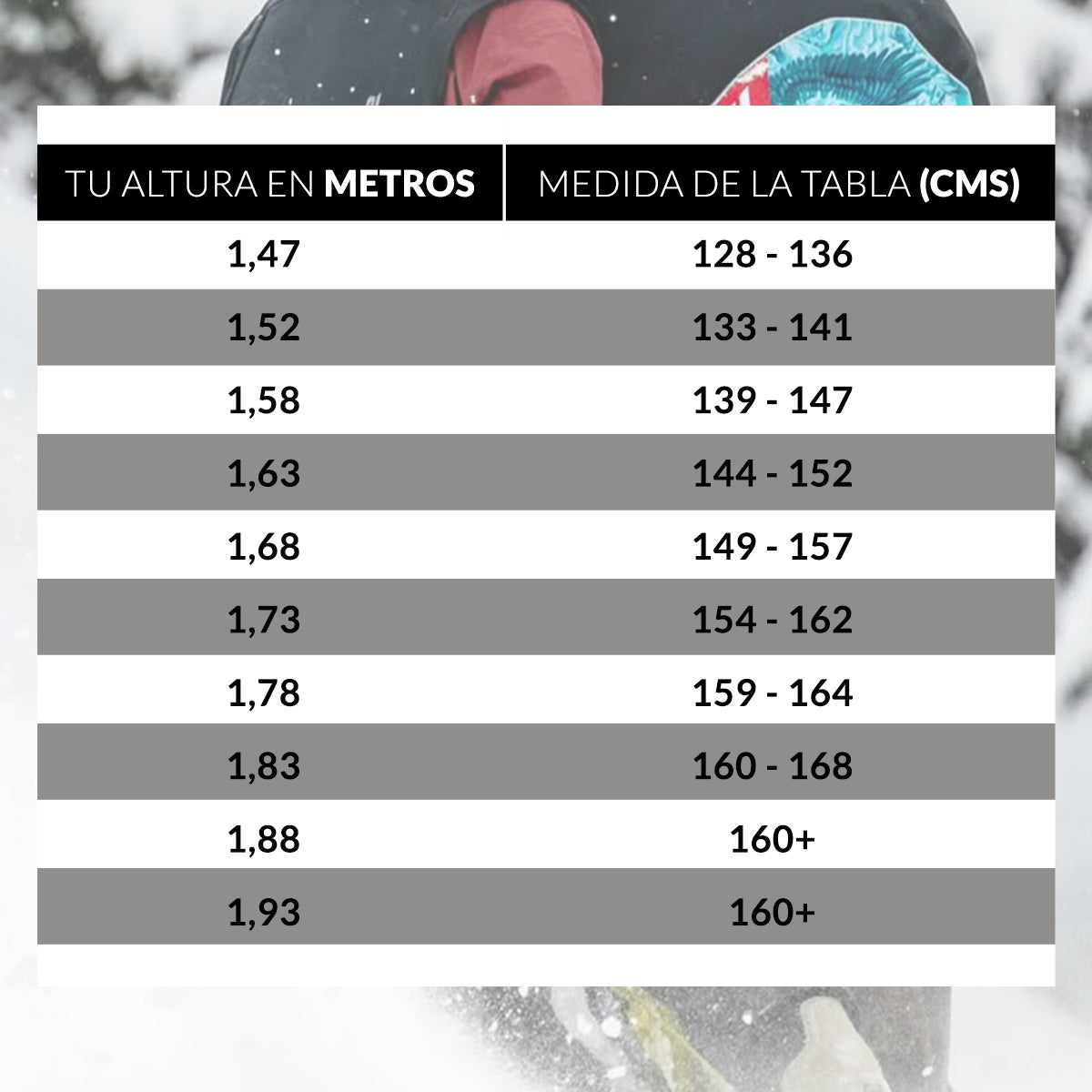 Tabla de Snowboard WIRED Directive Series